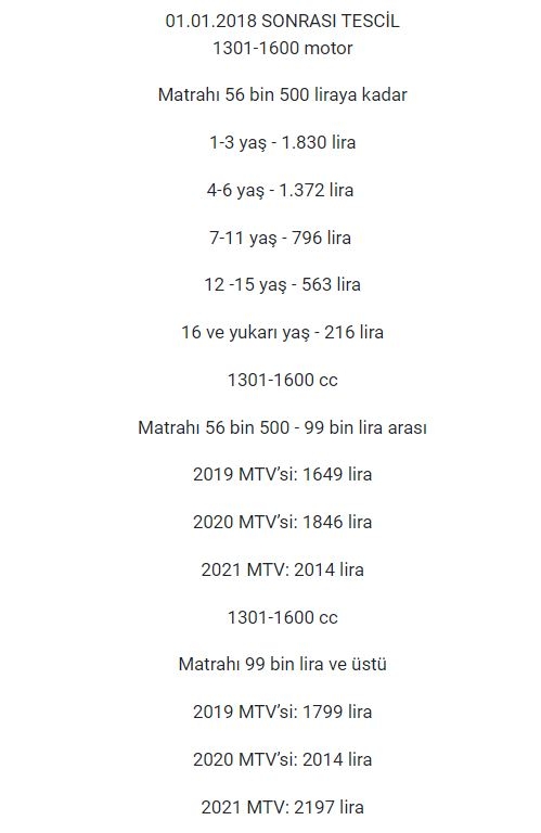 2021'de hangi araç sahibi ne kadar MTV ödeyecek? 14