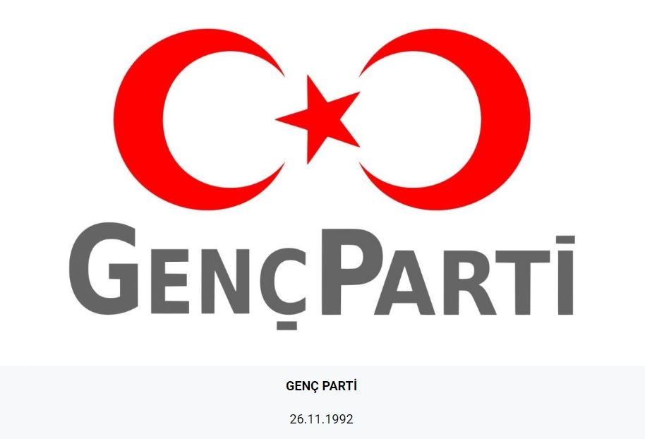 İşte Türkiye’de faaliyetteki siyasi partiler! 25