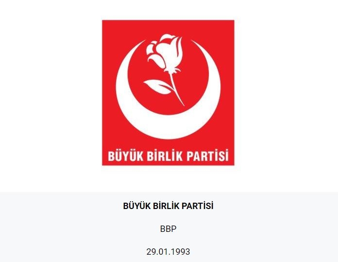İşte Türkiye’de faaliyetteki siyasi partiler! 8