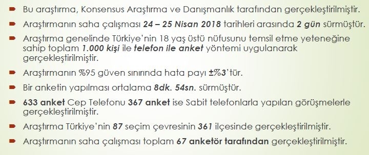 Konsensus'tan Flaş son anket: Akşener yükselişte, Erdoğan kesin başkan! 4