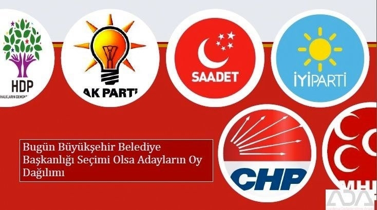 İstanbul için son seçim anketi İşte ilçe ilçe sonuçlar 7