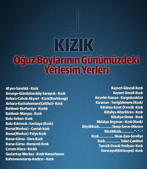 Oguz Boylari Arastirmalari Dizini Turk Asya Asian Turkish Tyurki Rossii