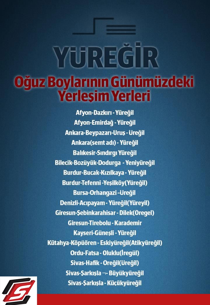 Sen hangi Türk boyundan geliyorsun? Tıkla öğren 21