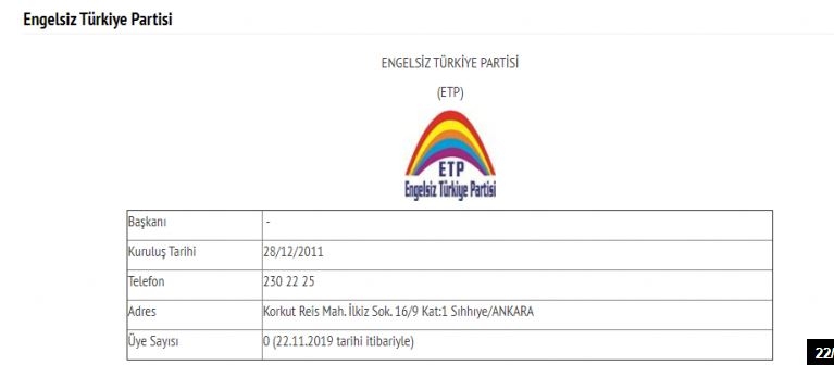 İşte Türkiye'deki 78 partinin son üye sayıları 22