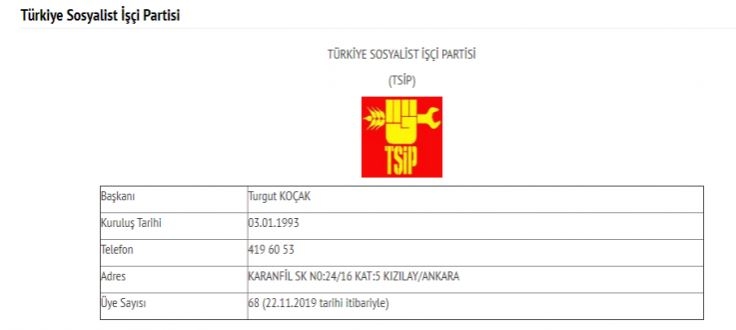 İşte Türkiye'deki 78 partinin son üye sayıları 23