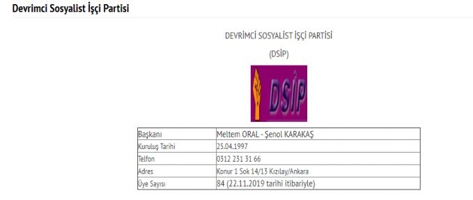 İşte Türkiye'deki 78 partinin son üye sayıları 25