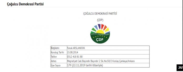 İşte Türkiye'deki 78 partinin son üye sayıları 26