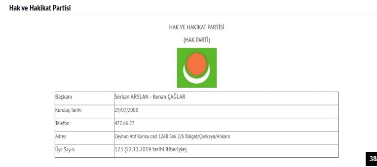 İşte Türkiye'deki 78 partinin son üye sayıları 38