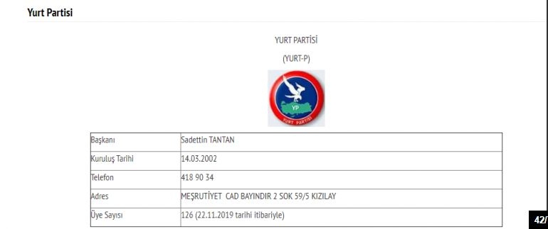 İşte Türkiye'deki 78 partinin son üye sayıları 42