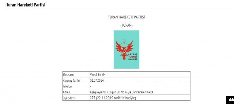 İşte Türkiye'deki 78 partinin son üye sayıları 44
