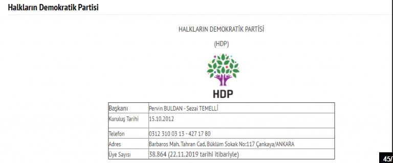 İşte Türkiye'deki 78 partinin son üye sayıları 45