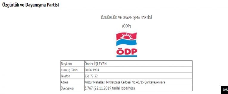 İşte Türkiye'deki 78 partinin son üye sayıları 56