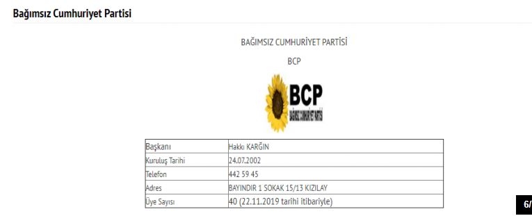 İşte Türkiye'deki 78 partinin son üye sayıları 6