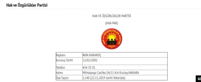 İşte Türkiye'deki 78 partinin son üye sayıları 60