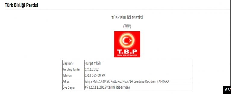 İşte Türkiye'deki 78 partinin son üye sayıları 63