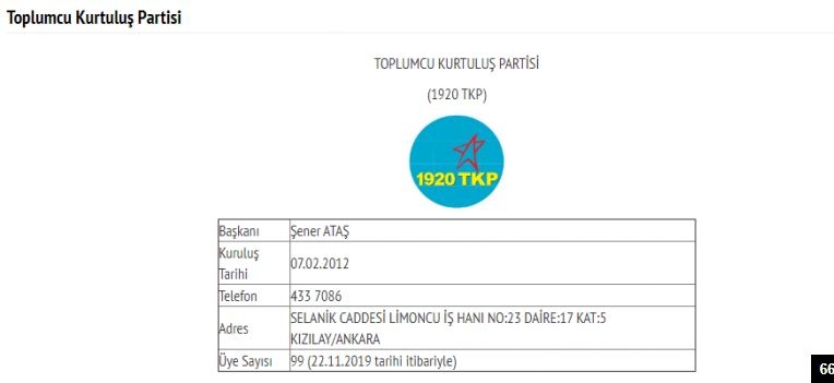 İşte Türkiye'deki 78 partinin son üye sayıları 66