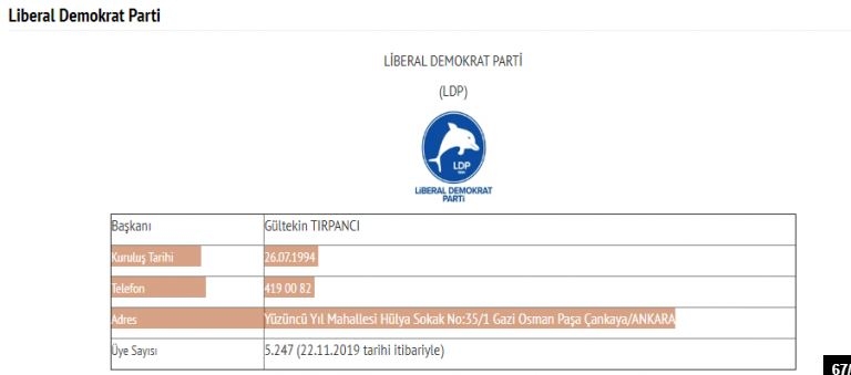 İşte Türkiye'deki 78 partinin son üye sayıları 67