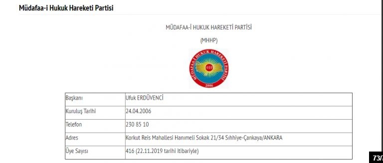 İşte Türkiye'deki 78 partinin son üye sayıları 73