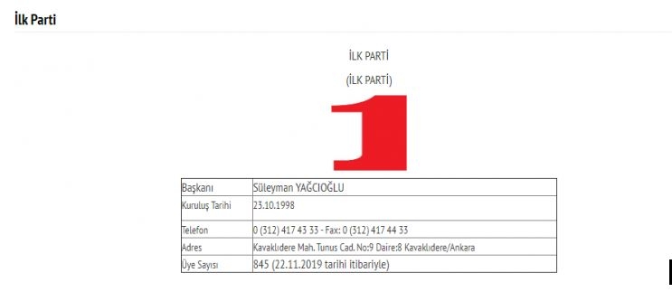 İşte Türkiye'deki 78 partinin son üye sayıları 77