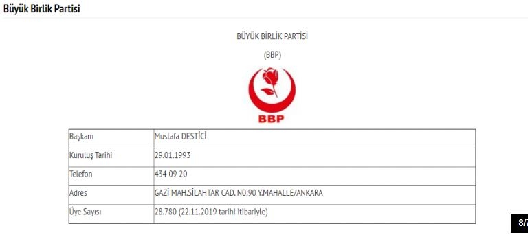 İşte Türkiye'deki 78 partinin son üye sayıları 8