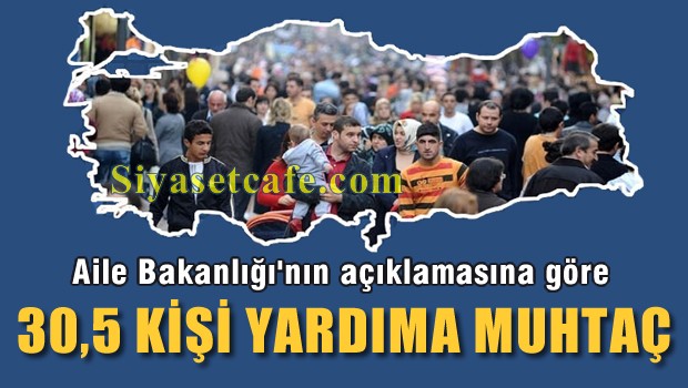 Yeni Türkiye'de 30,5 milyon insan yardıma muhtaç