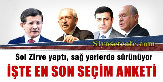 İşte en son seçim anketi