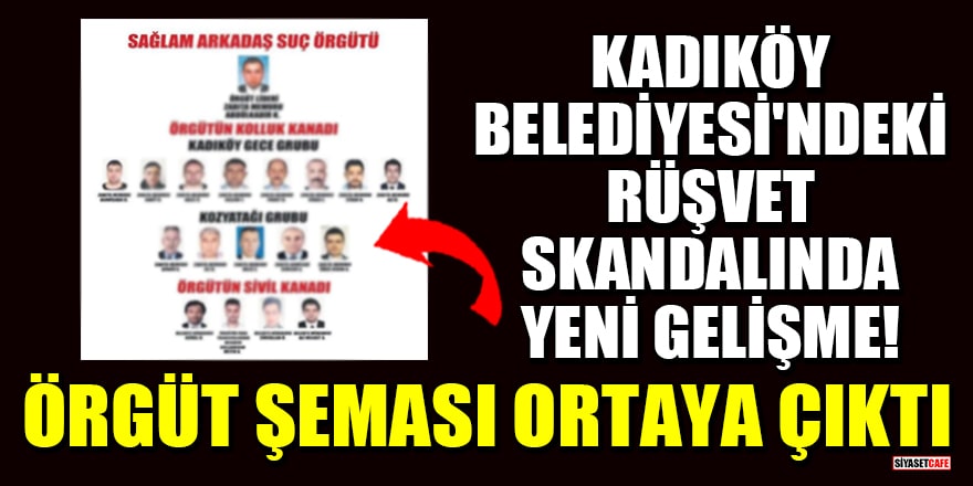 Kadıköy Belediyesi'ndeki rüşvet skandalında yeni gelişme! Örgüt şeması ortaya çıktı