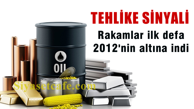 Reel kesim güveni 100'ün altına indi