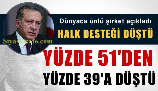 Pew'in anketi Erdoğan taraftarlarını üzdü