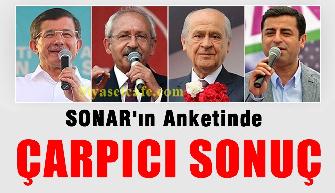 SONAR'ın son anketinden çıkan çarpıcı sonuç