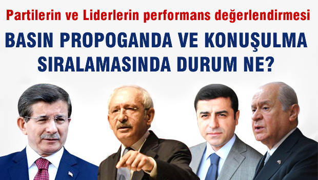 Kampanya döneminde partilerin performansı ölçüldü en alt sıra da MHP var