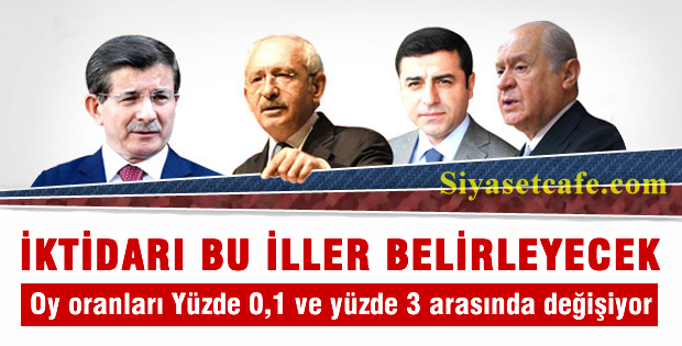 İşte İktidarı belirleyecek kritik iller