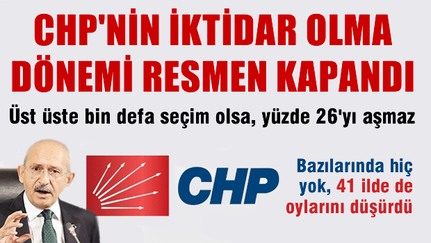 CHP'nin 41 ilde oyları düştü!