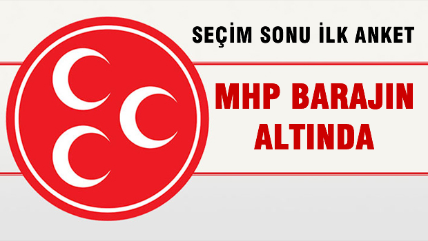 Seçim Sonrası İLK ANKET MHP Barajın altında