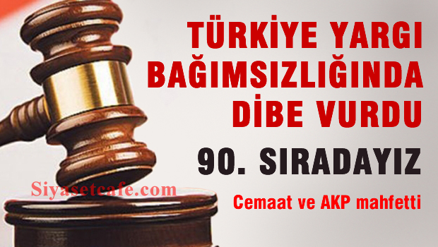 Türkiye, yargı bağımsızlığında 90. sıraya geriledi