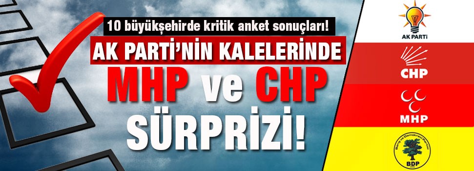 CHP ve MHP sürprizi!