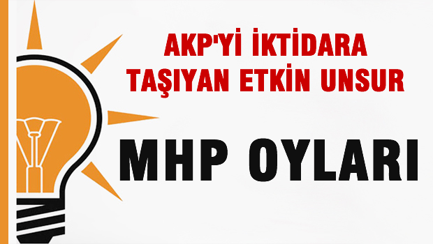 KONDA açıkladı: AKP oyunu nasıl artırdı?