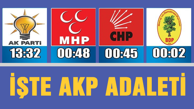 Sansürcü AKP'nin son marifeti
