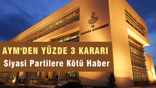 AYM'den 'yüzde 3' kararı
