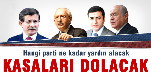 Siyasi partiler devletten kaç lira alıyor