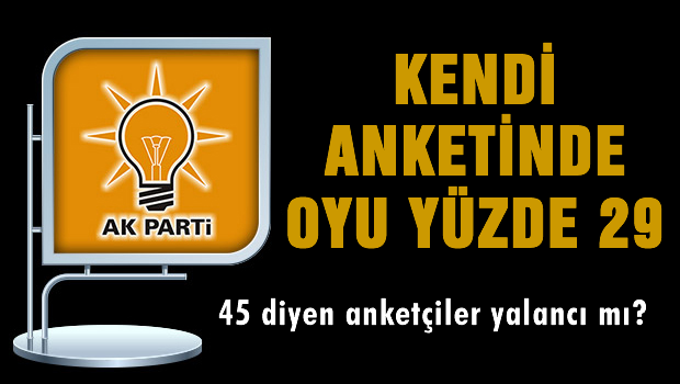 AKP'nin kendi yaptırdığı ankette oyu yüzde 29