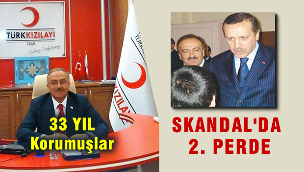Rize'yi sarsan istismarda 2. skandal
