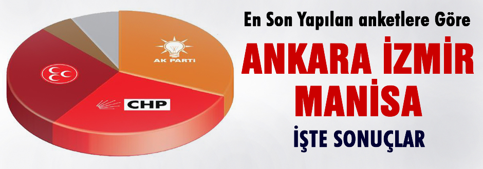 Ankara, İzmir ve Manisa'da durum ne?