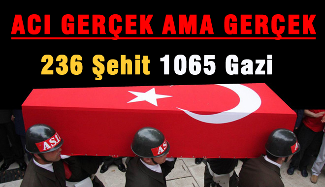 Acı gerçeği açıkladı