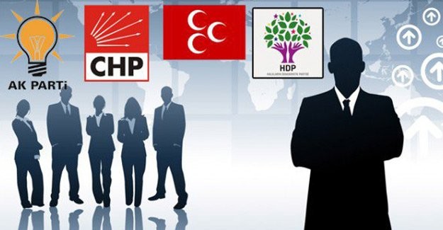 Sencar: Seçim olursa AKP 400 milletvekili ile gelir