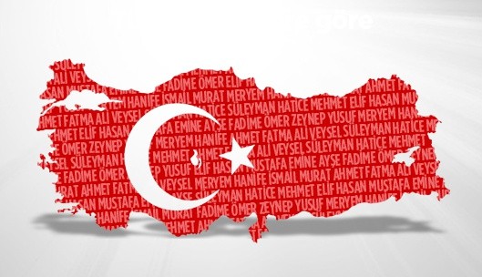Türkiye'ye veto