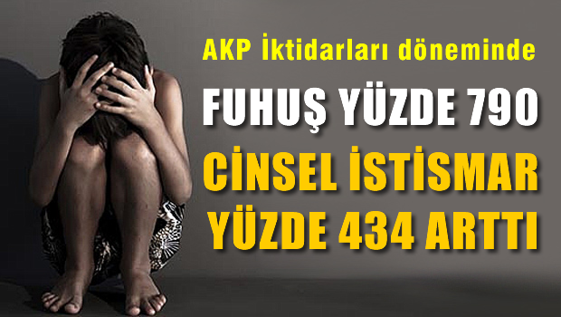 AKP Döneminde Fuhuş Yüzde 790 Cinsel İstismar Yüzde 434 Arttı