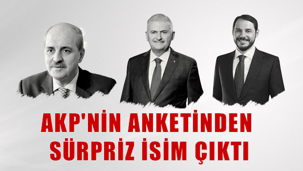 AKP kongresi öncesi: 'Başbakan kim olsun?' anketi!