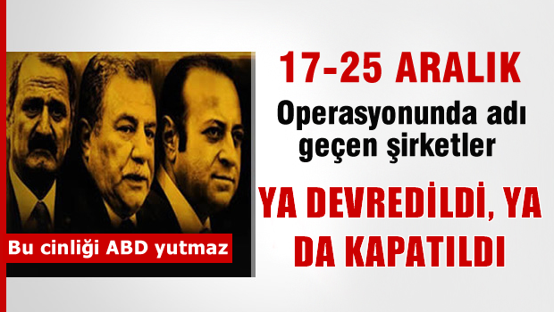 17-25 Aralık'ta Adı Geçen Şirketlerini Sıfırladılar