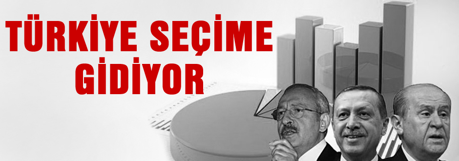 Türkiye bugün sandık başında